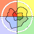 Polar Representation